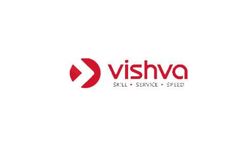 vishvaexim
